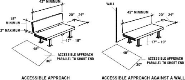 Height best sale of bench